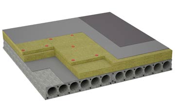 considerations of Eassie flat roofing insulation